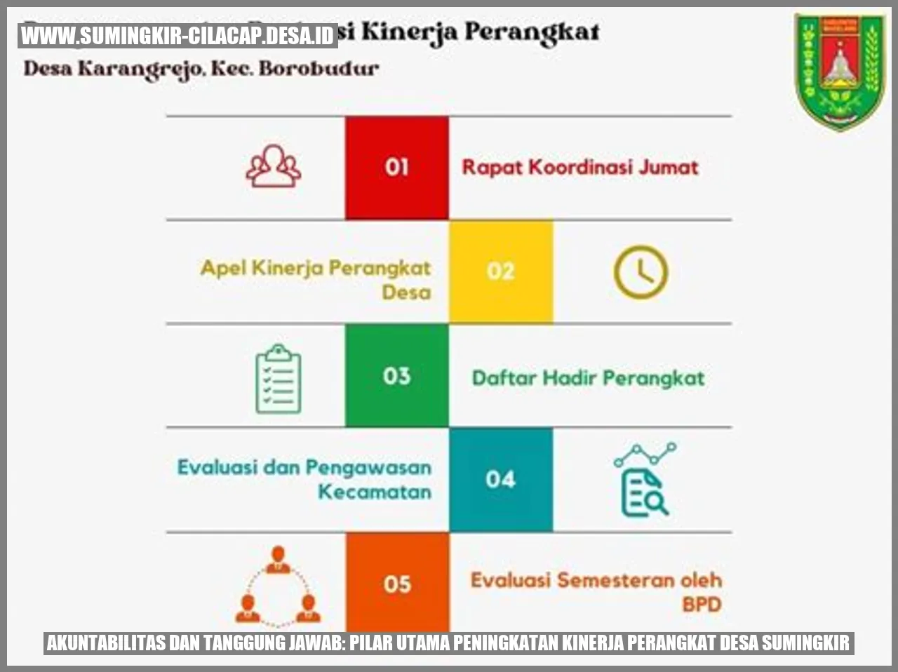 Gambar Perangkat Desa Sumingkir