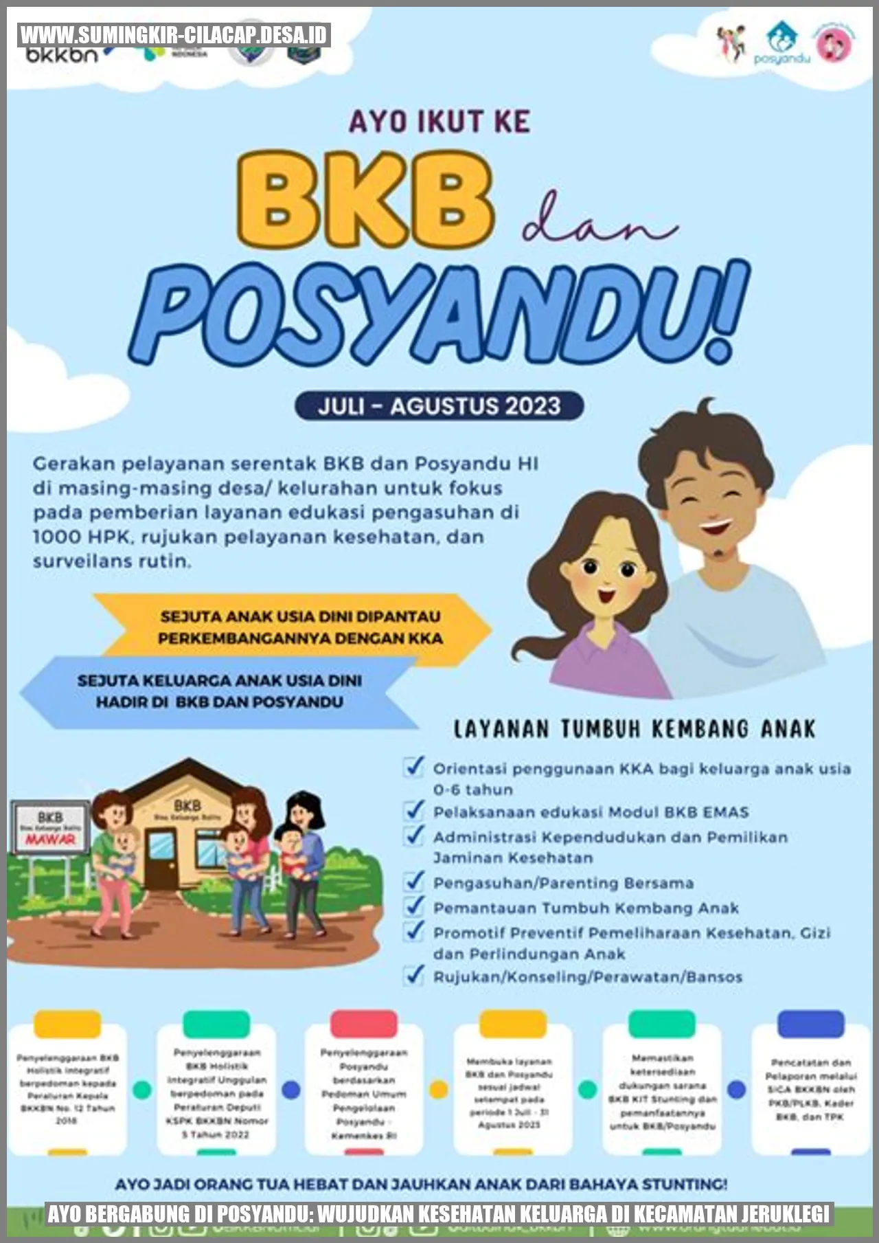 Ayo Bergabung di Posyandu: Wujudkan Kesehatan Keluarga di Kecamatan Jeruklegi