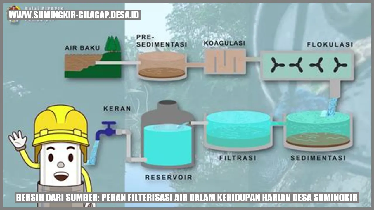 Foto Filter Air di Desa Sumingkir