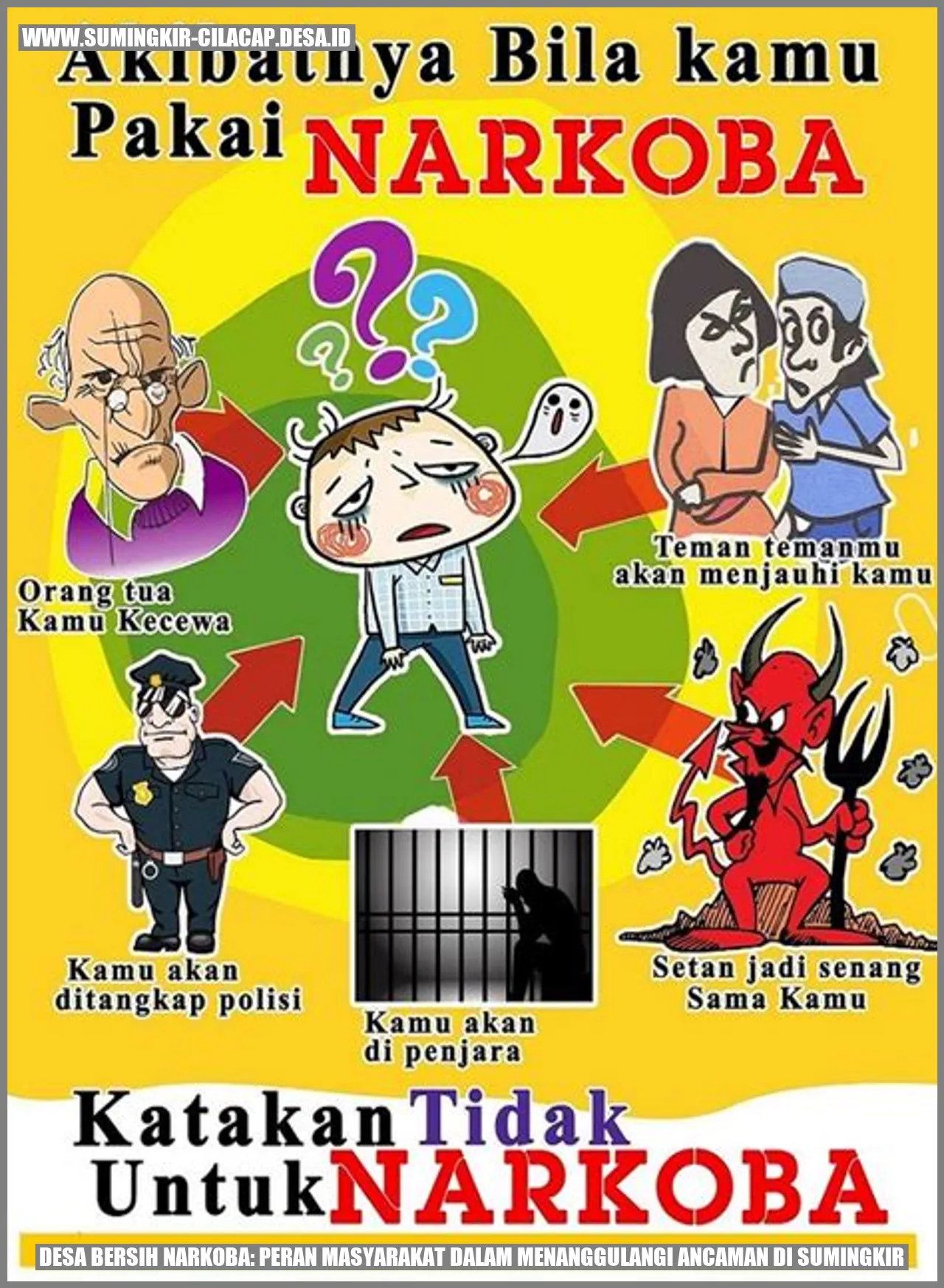Desa Bersih Narkoba: Peran Masyarakat dalam Menanggulangi Ancaman di Sumingkir
