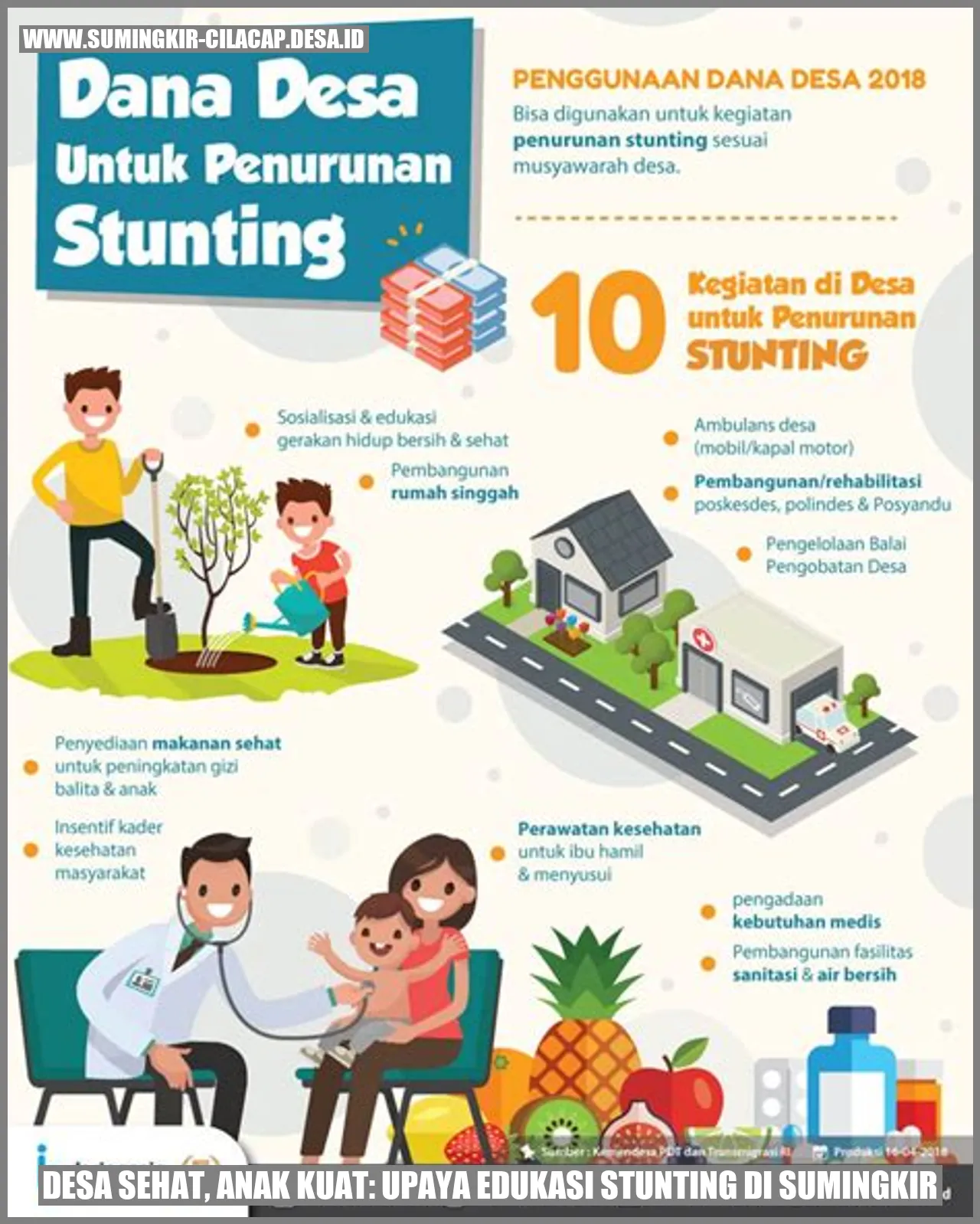 Desa Sehat, Anak Kuat: Upaya Edukasi Stunting di Sumingkir