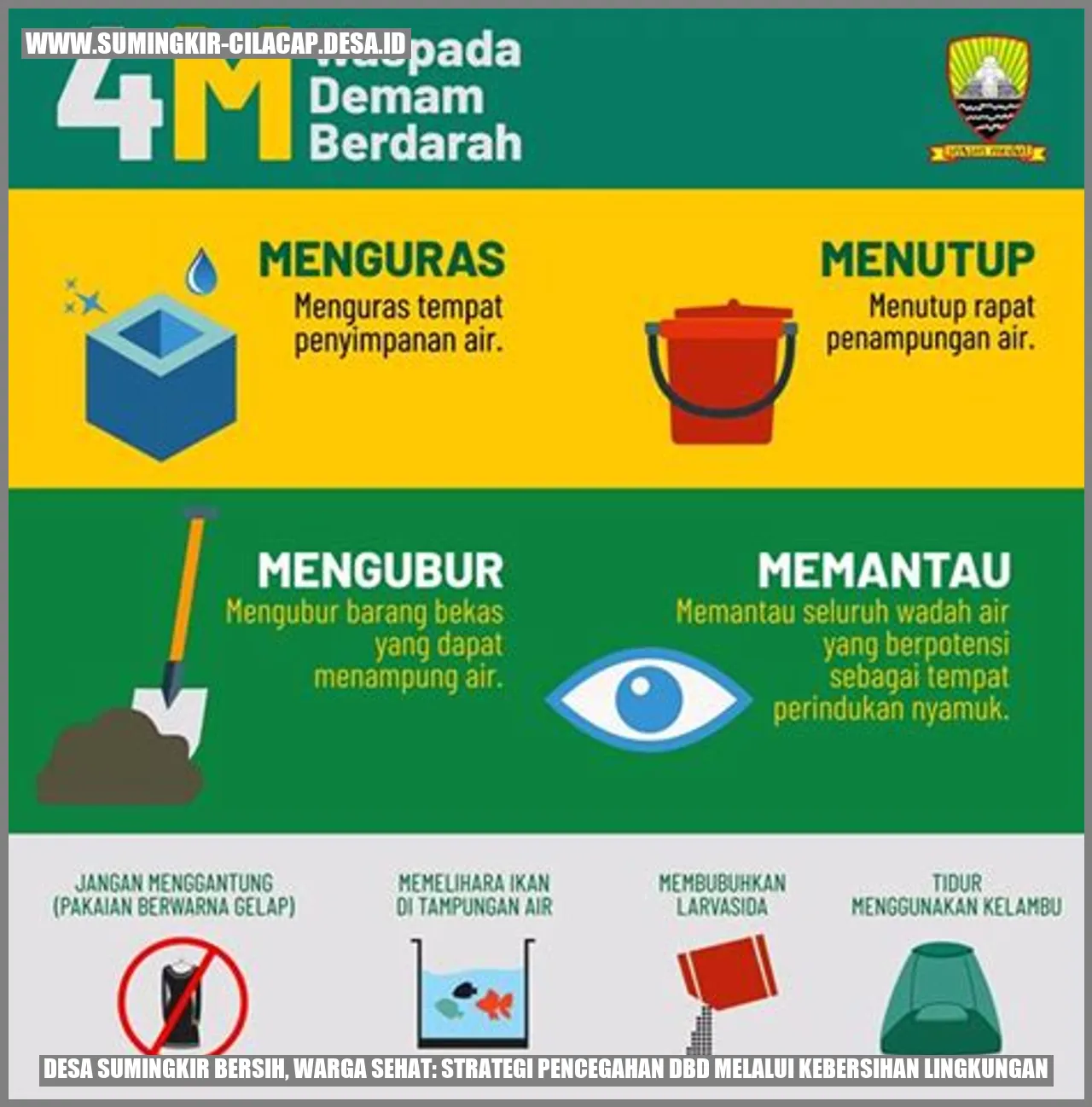 Desa Sumingkir Bersih, Warga Sehat: Strategi Pencegahan DBD melalui Kebersihan Lingkungan