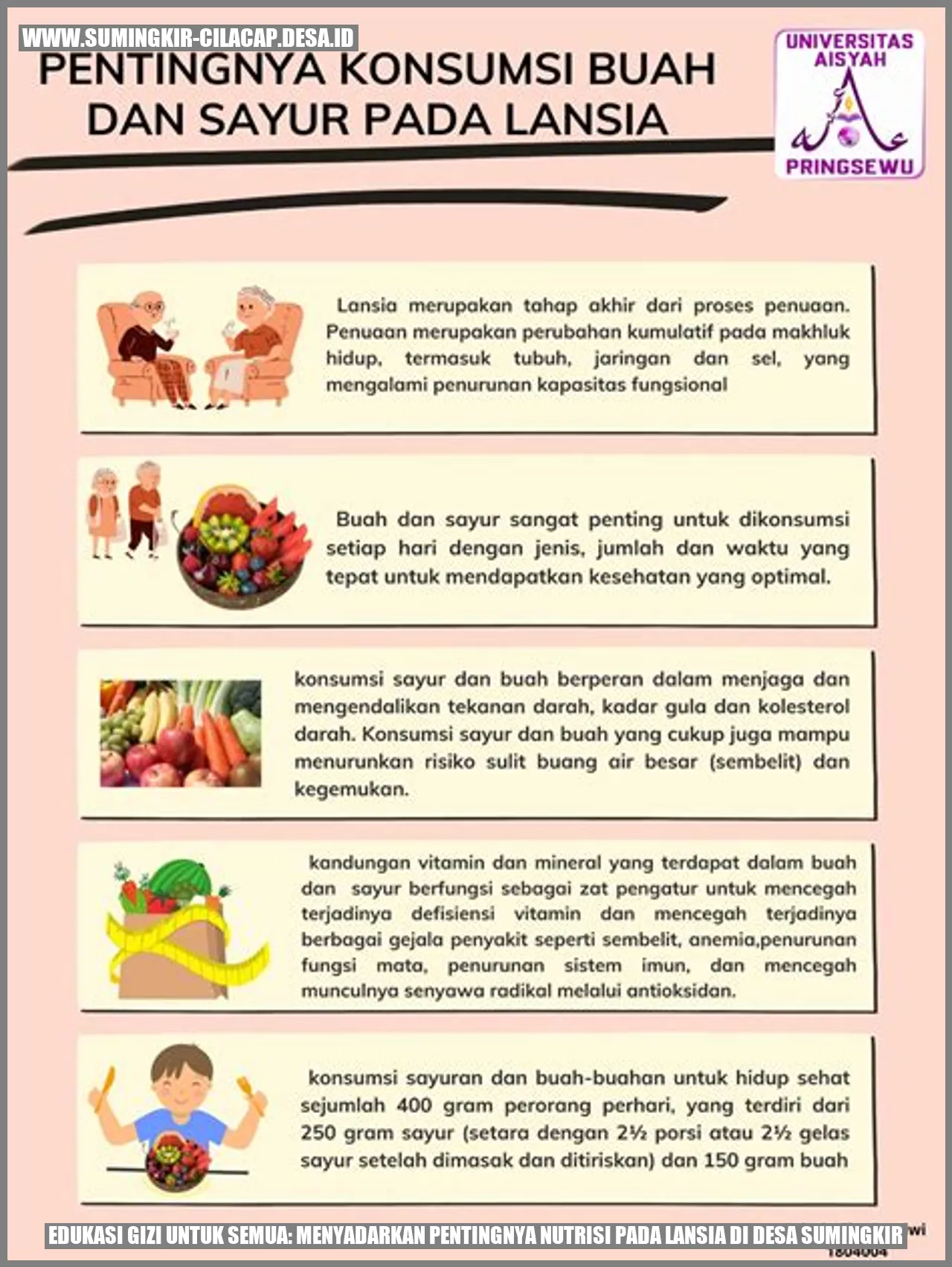 Edukasi Gizi untuk Semua: Menyadarkan Pentingnya Nutrisi pada Lansia di Desa Sumingkir