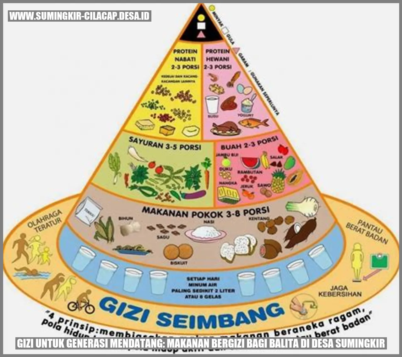 Gizi untuk Generasi Mendatang: Makanan Bergizi bagi Balita di Desa Sumingkir