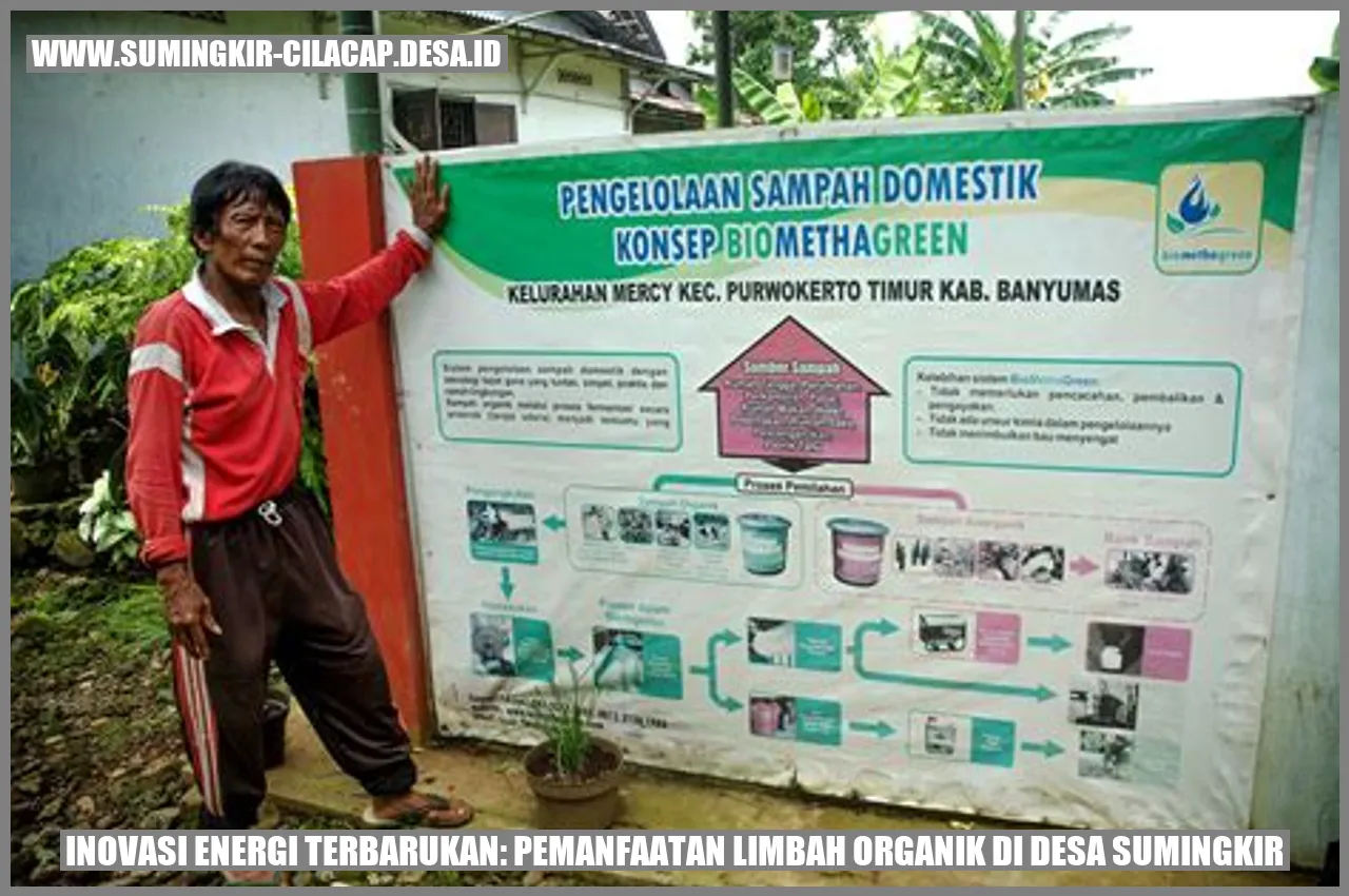 Inovasi Energi Terbarukan: Pemanfaatan Limbah Organik di Desa Sumingkir