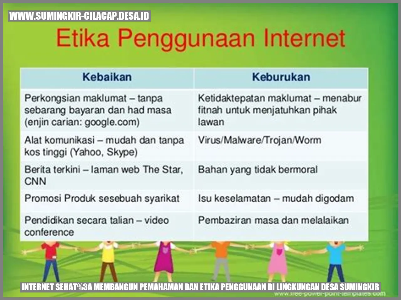 Internet Sehat: Membangun Pemahaman dan Etika Penggunaan di Lingkungan Desa Sumingkir