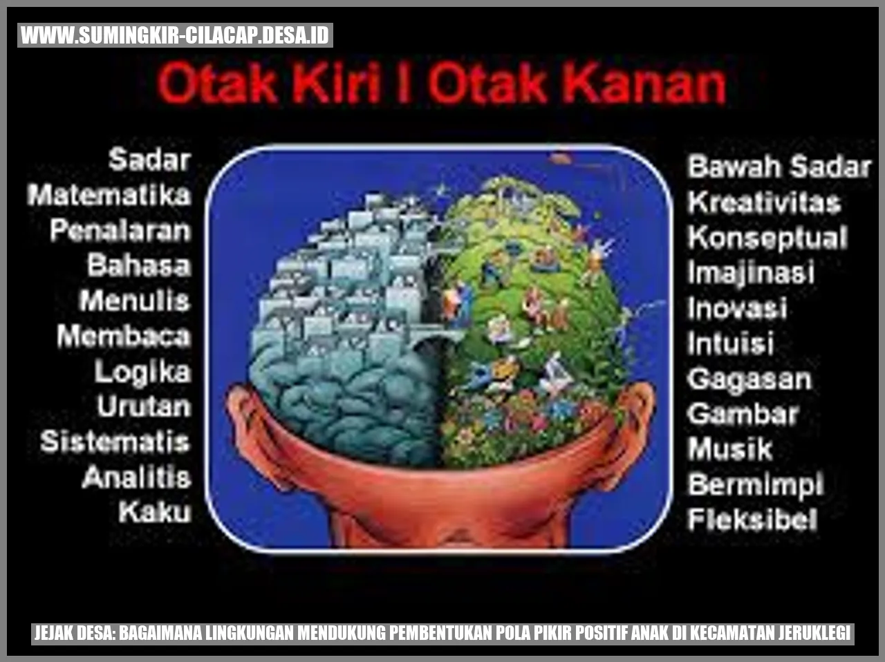 Gambar Jejak Desa