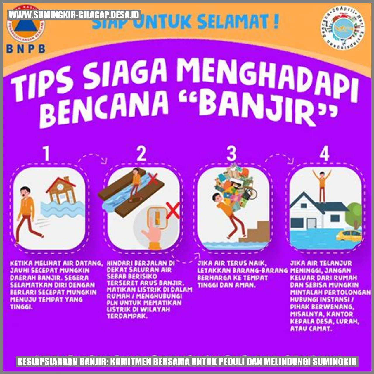 Kesiapsiagaan Banjir: Komitmen Bersama untuk Peduli dan Melindungi Sumingkir