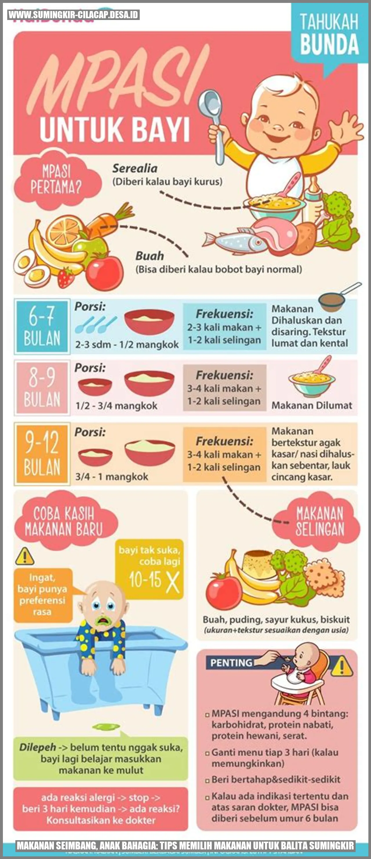 Makanan Seimbang, Anak Bahagia: Tips Memilih Makanan untuk Balita Sumingkir