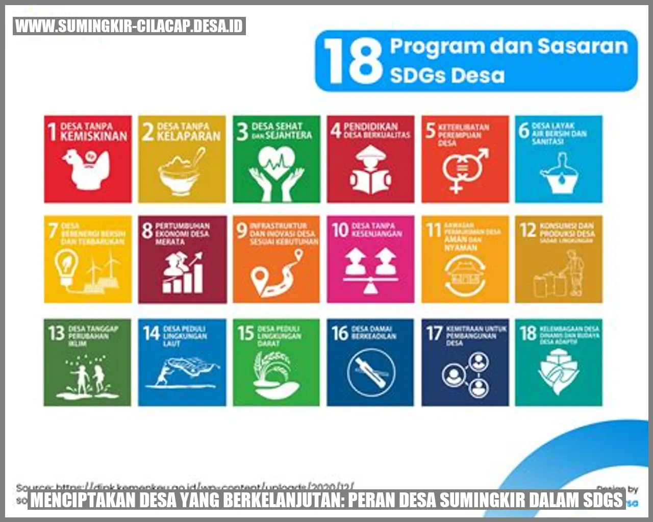 Gambar Desa Sumingkir