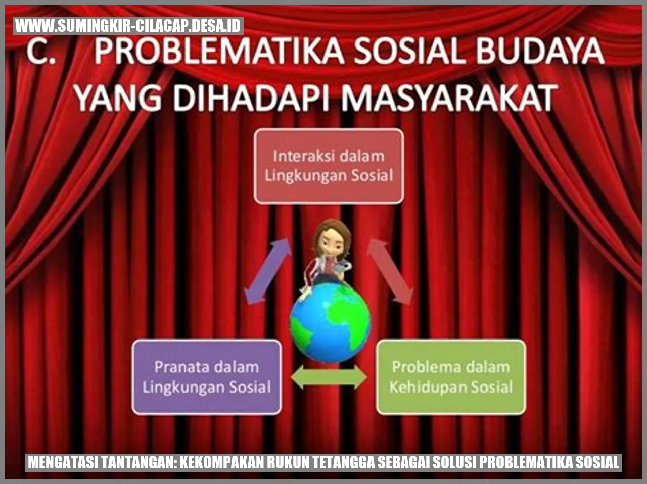 Mengatasi Tantangan: Kekompakan Rukun Tetangga sebagai Solusi Problematika Sosial