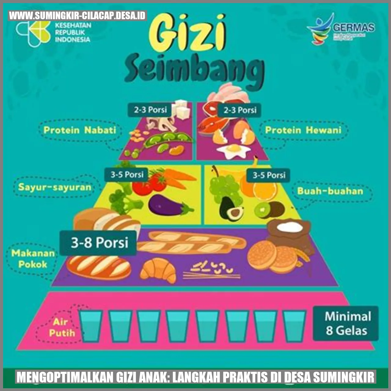 Gambar Mengoptimalkan Gizi Anak