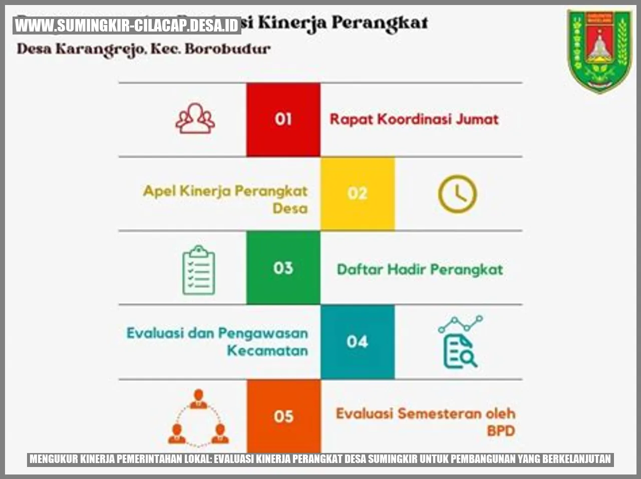 Gambar Perangkat Desa Sumingkir