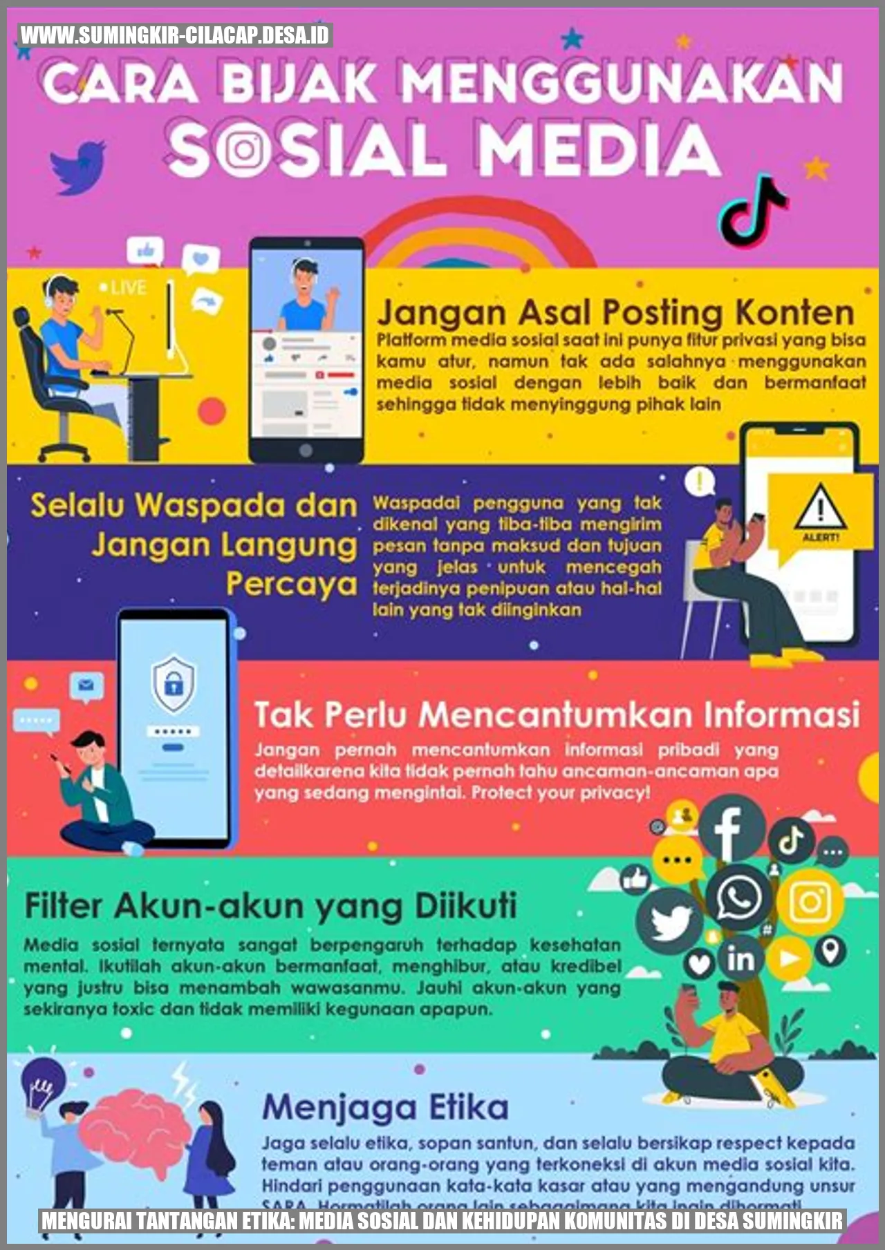 Mengurai Tantangan Etika: Media Sosial dan Kehidupan Komunitas di Desa Sumingkir