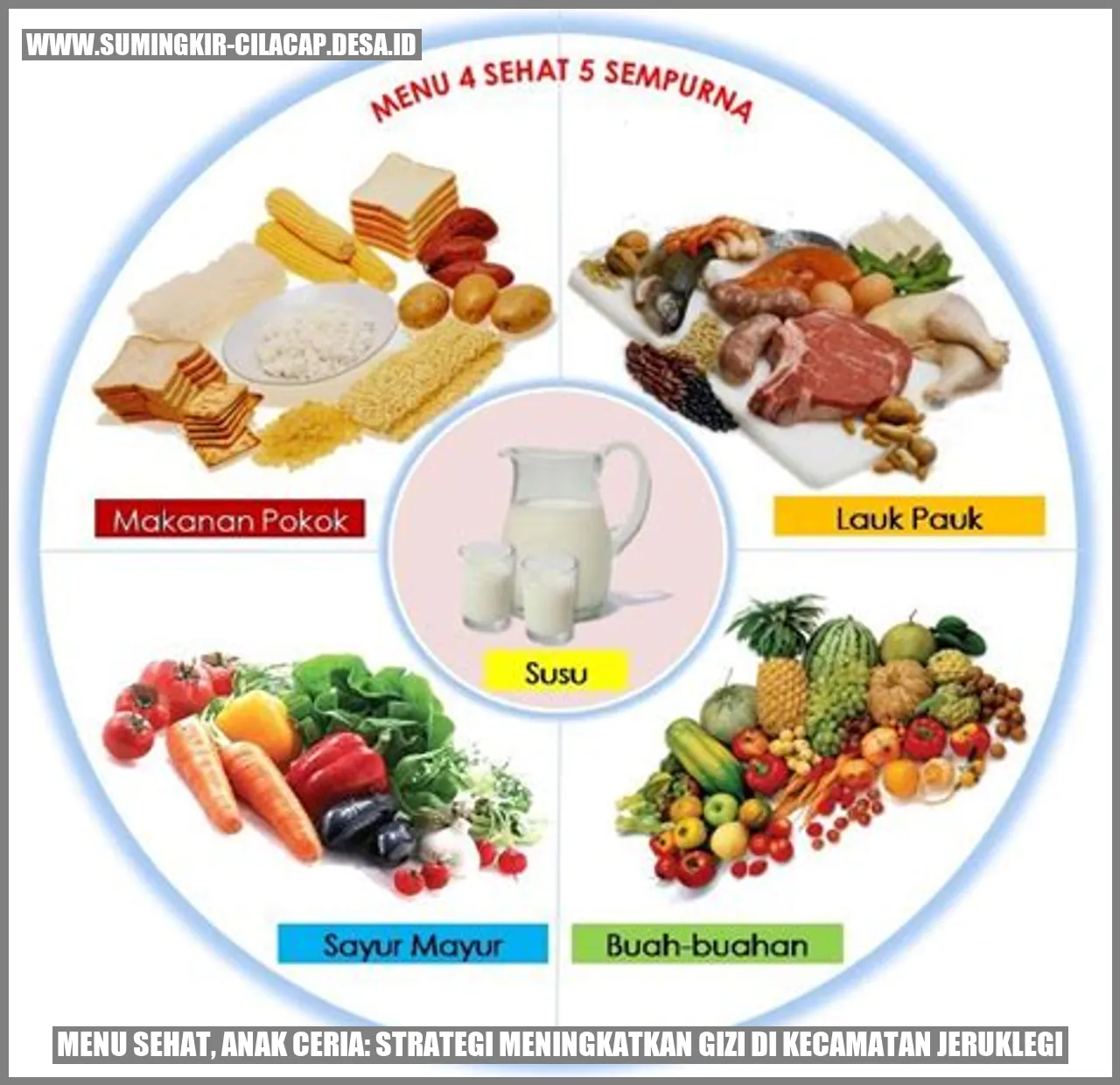 gambar menu sehat, anak ceria