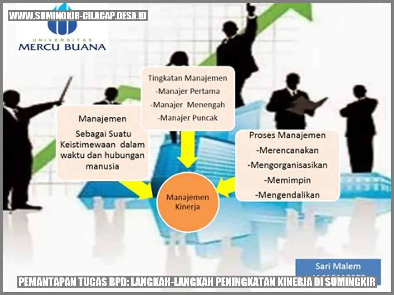 Pemantapan Tugas BPD: Langkah-Langkah Peningkatan Kinerja di Sumingkir