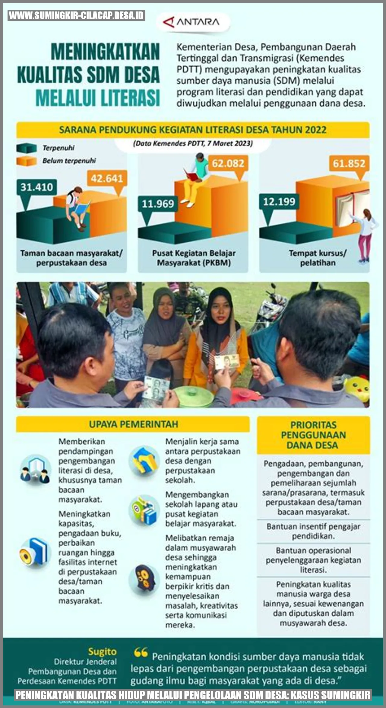 Peningkatan Kualitas Hidup Melalui Pengelolaan SDM Desa: Kasus Sumingkir