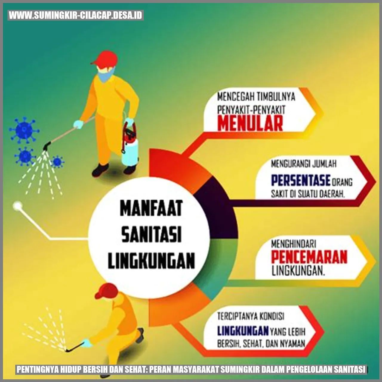 Pentingnya Hidup Bersih dan Sehat: Peran Masyarakat Sumingkir dalam Pengelolaan Sanitasi