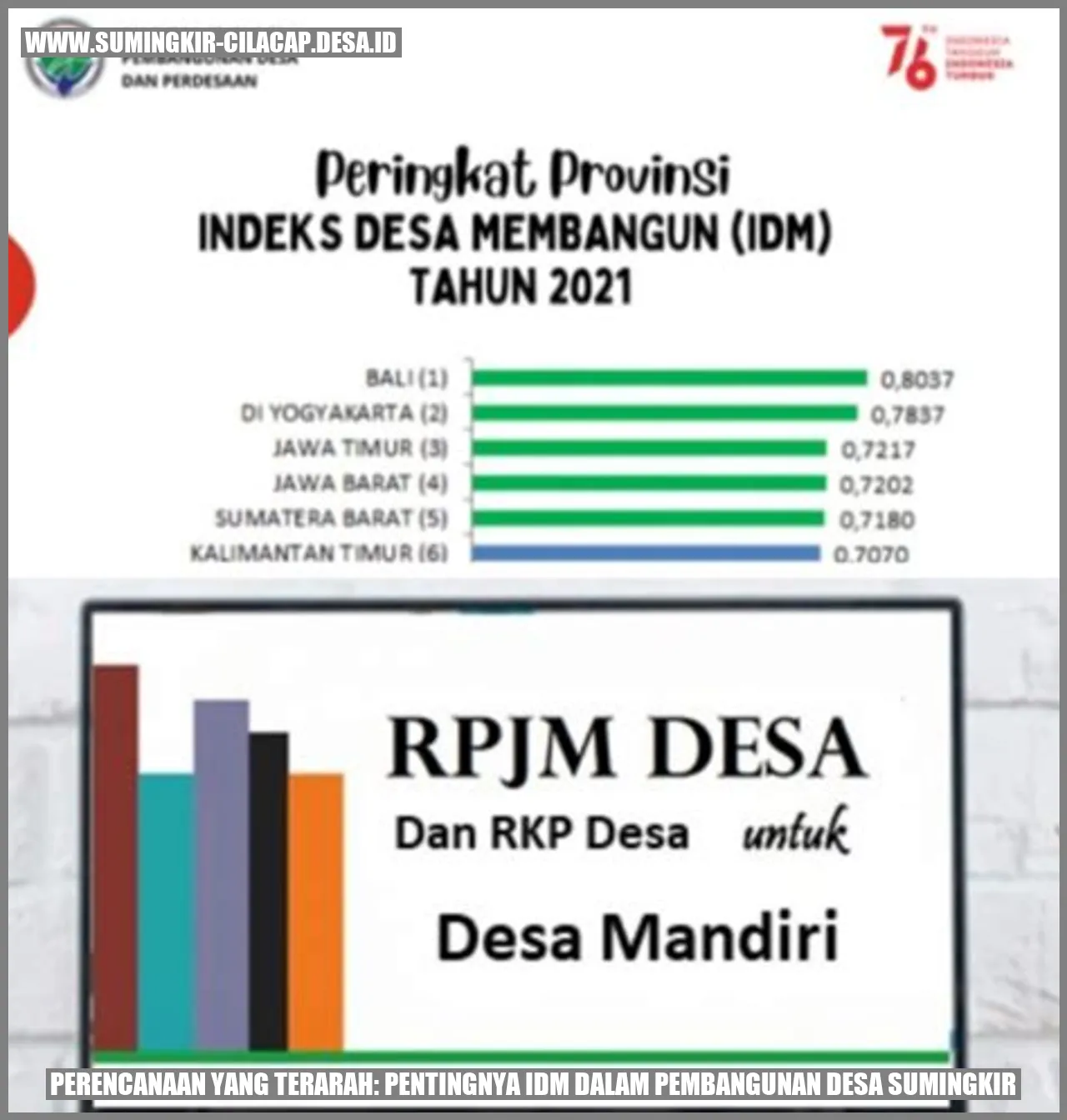 Perencanaan yang Terarah: Pentingnya IDM dalam Pembangunan Desa Sumingkir