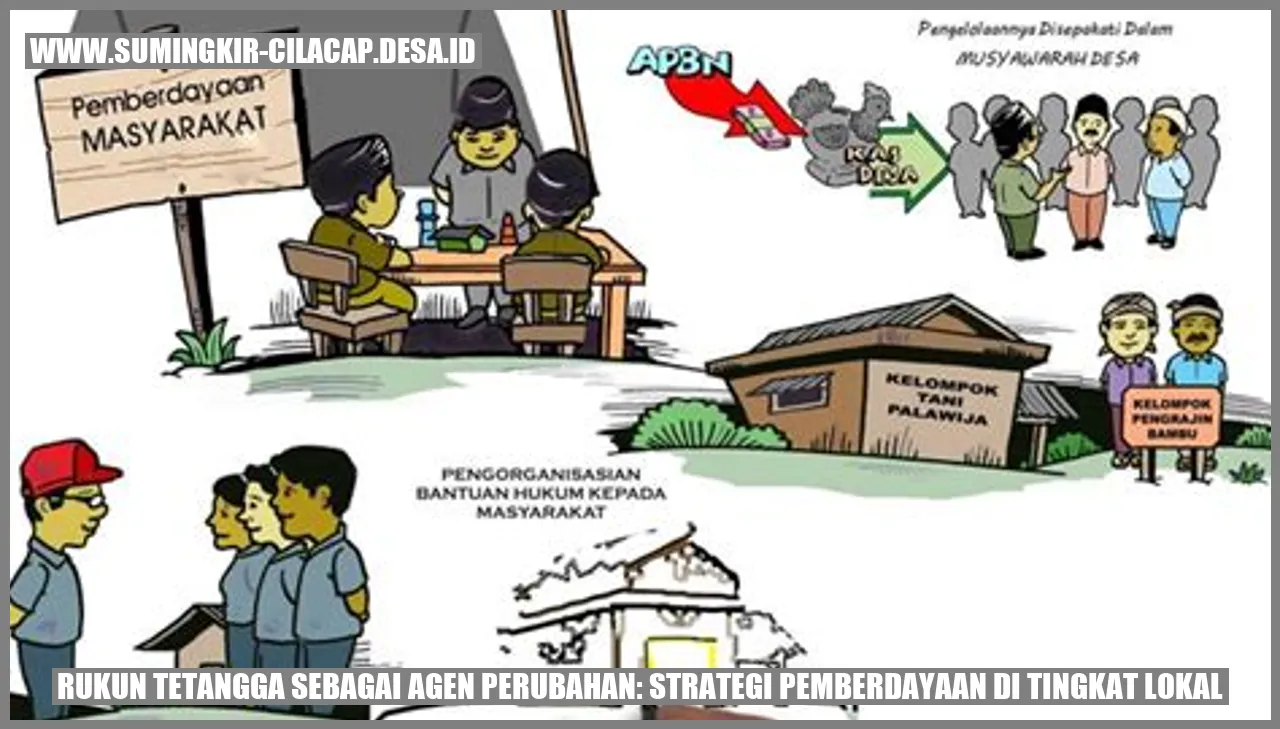 Gambar Rukun Tetangga sebagai Agen Perubahan: Strategi Pemberdayaan di Tingkat Lokal