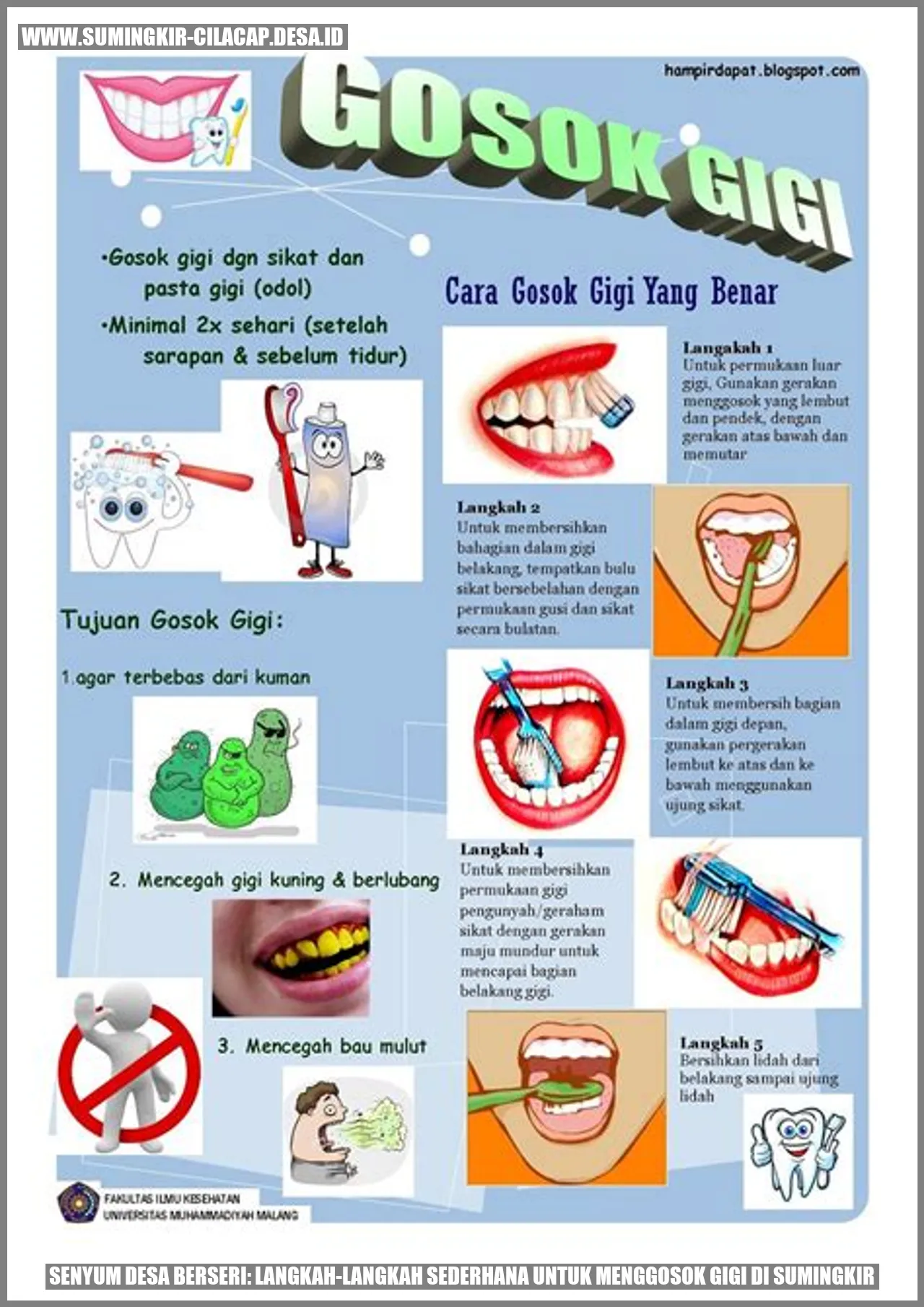 Senyum Desa Berseri: Langkah-langkah Sederhana untuk Menggosok Gigi di Sumingkir
