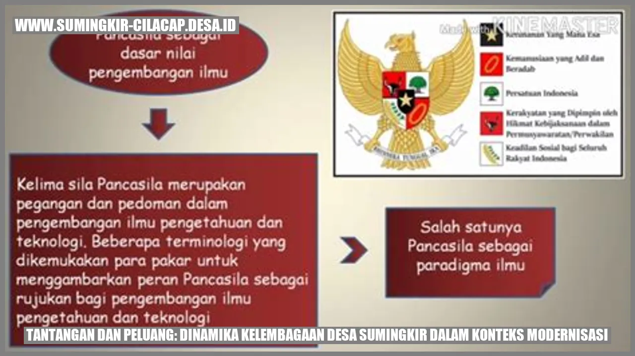 Tantangan dan Peluang: Dinamika Kelembagaan Desa Sumingkir dalam Konteks Modernisasi