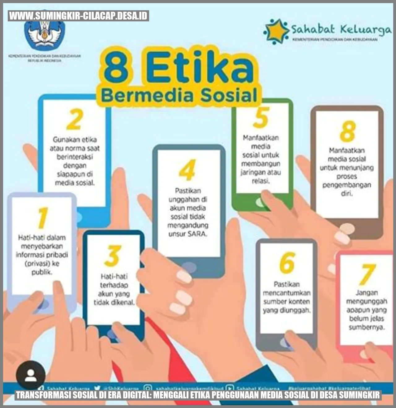 Transformasi Sosial di Era Digital: Menggali Etika Penggunaan Media Sosial di Desa Sumingkir
