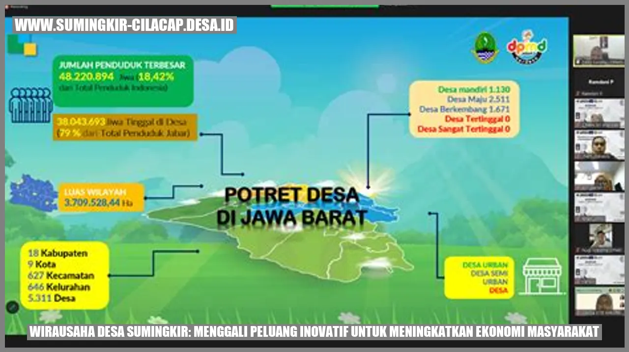Wirausaha Desa Sumingkir: Menggali Peluang Inovatif untuk Meningkatkan Ekonomi Masyarakat